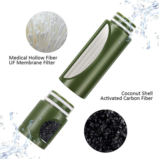 Outdoor water filter with a 0.01-micron, 3-stage filtration system, suitable for hiking and camping.