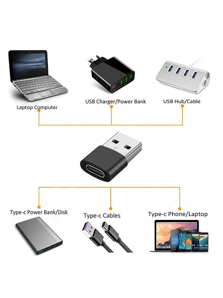 Type-C adapter Type-C to USB charging adapter Fast charging adapter USB adapter